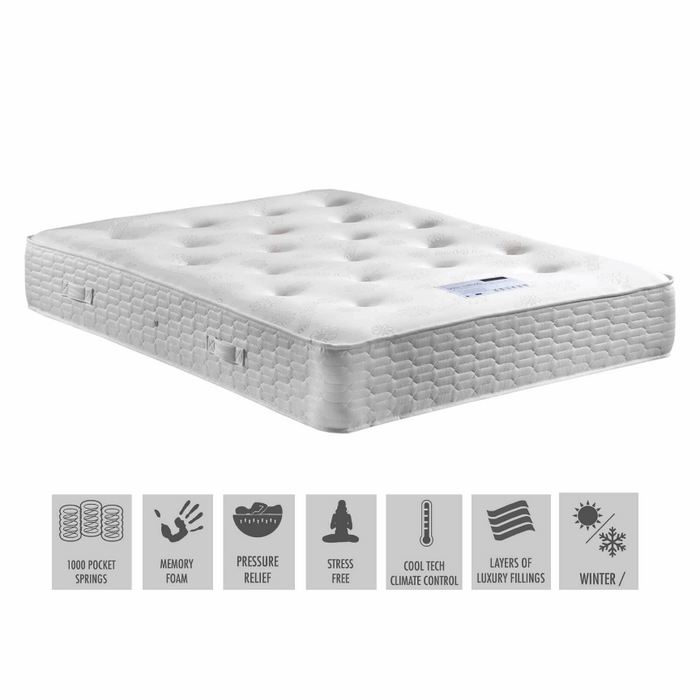 Duo Flex Memory Foam 1000 Pocket Mattress - The Furniture Mega Store 